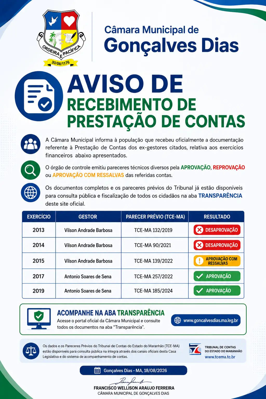 AVISO - RESULTADO DO JULGAMENTO DAS CONTAS DE GESTORES